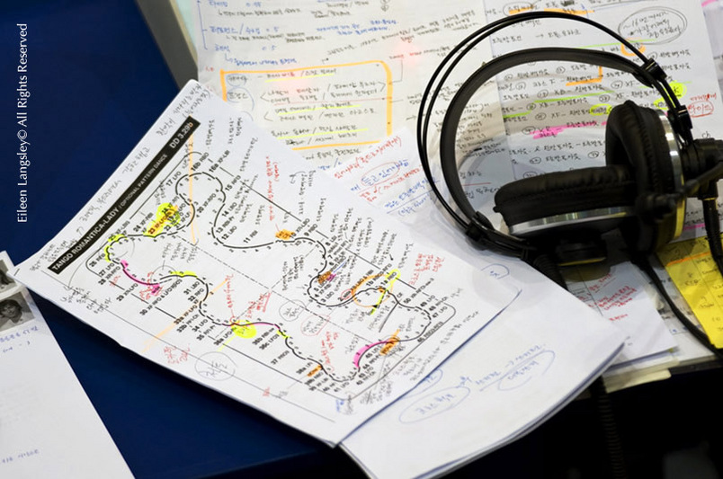 Information for a TV commentator at the Figure Skating